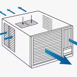 entradas y salidas de aire de un aire acondicionado de ventana